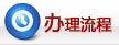 業(yè)務(wù)詳解